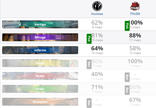 一分钟了解安全的LOL赛事竞猜软件