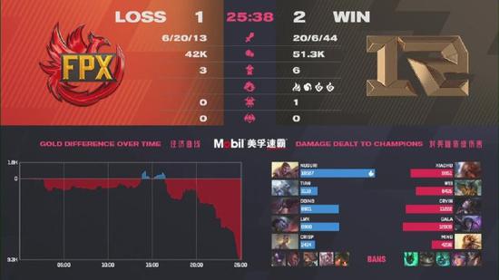 PUBG与布加迪的精彩联名合作揭晓