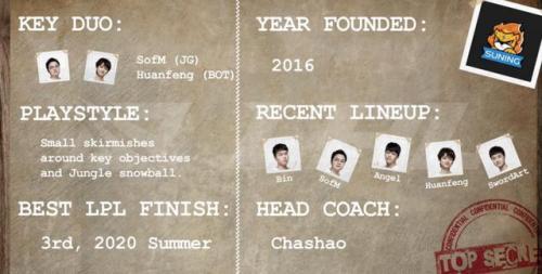白鲨战队赢得2026年电竞世俱杯穿越火线项目冠军